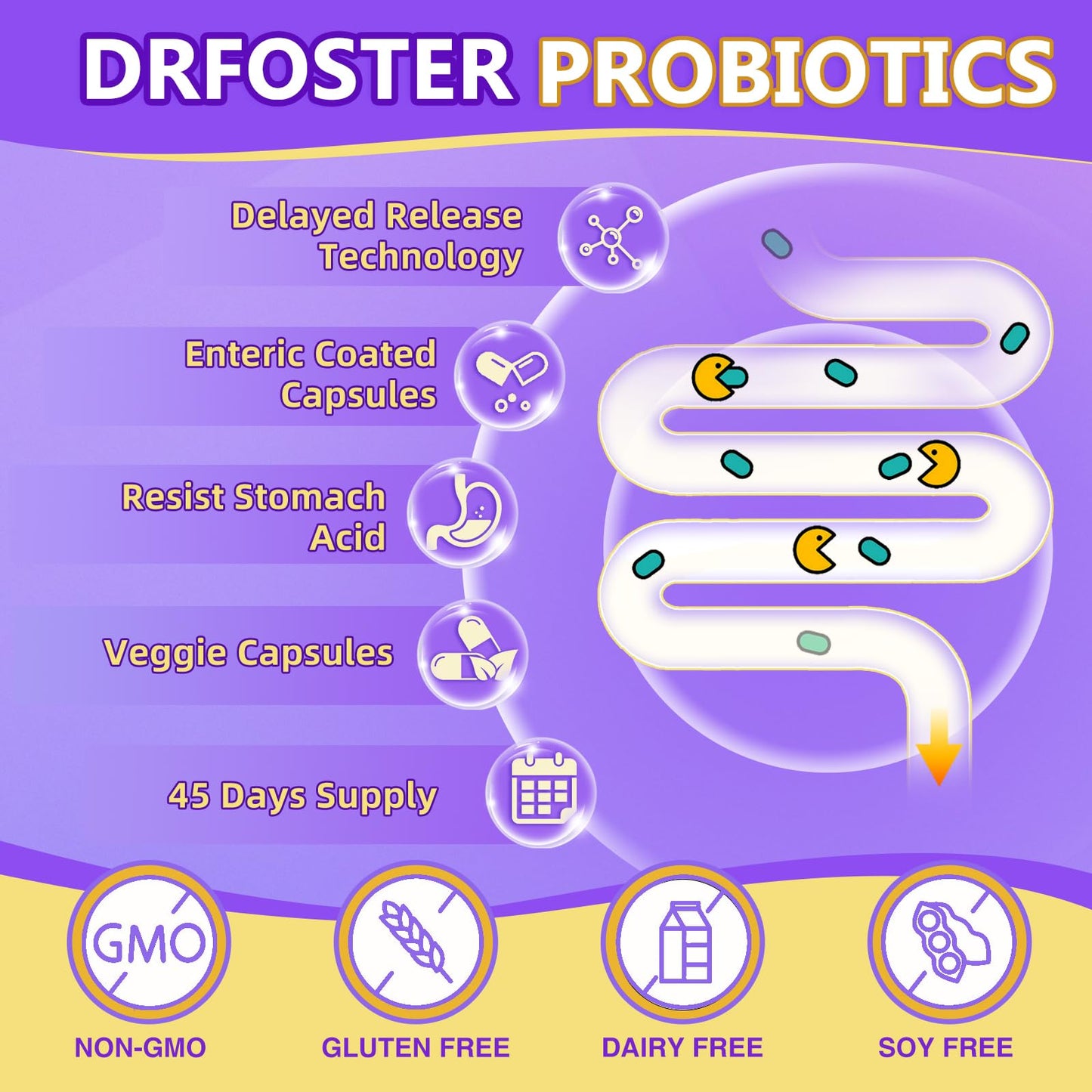 Probiotics for Women & Men Digestive Health，120 Billion CFUs, Prebiotics and Probiotics DRFOSTERBuy Supplements Australia