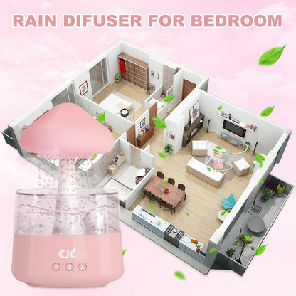 Humidifiers for Bedroom, 7 Color-Changing Led Night Lights, Aromatherapy Essential Oil cjcBuy Supplements Australia