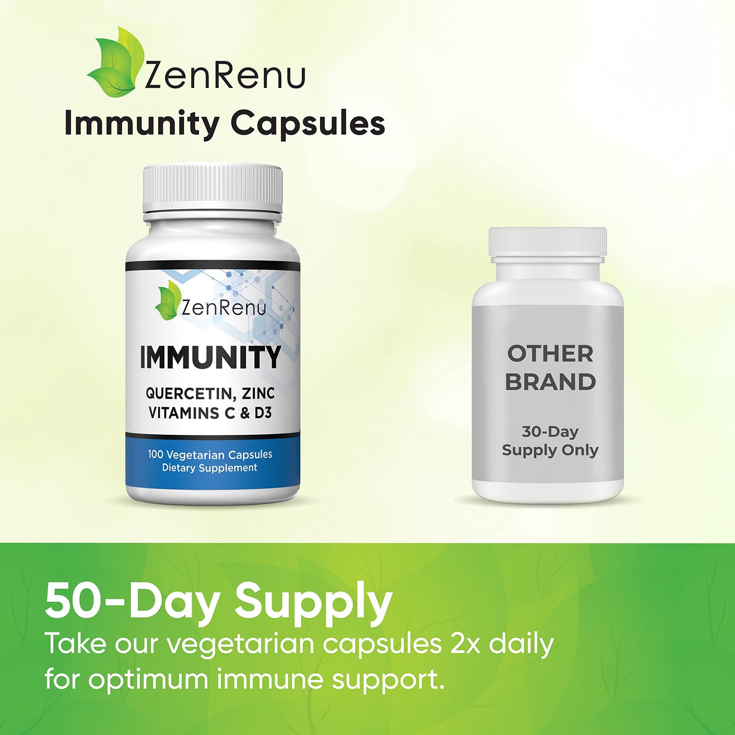 Zenrenu Immunity Quercetin 700 mg Zinc Vitamin C Vitamin D Immune Support Supplement with Curcumin - Easy to Absorb Immunity Supplement, 100 Vegetarian Capsules 50 Day Supply ZenrenuBuy Supplements Australia