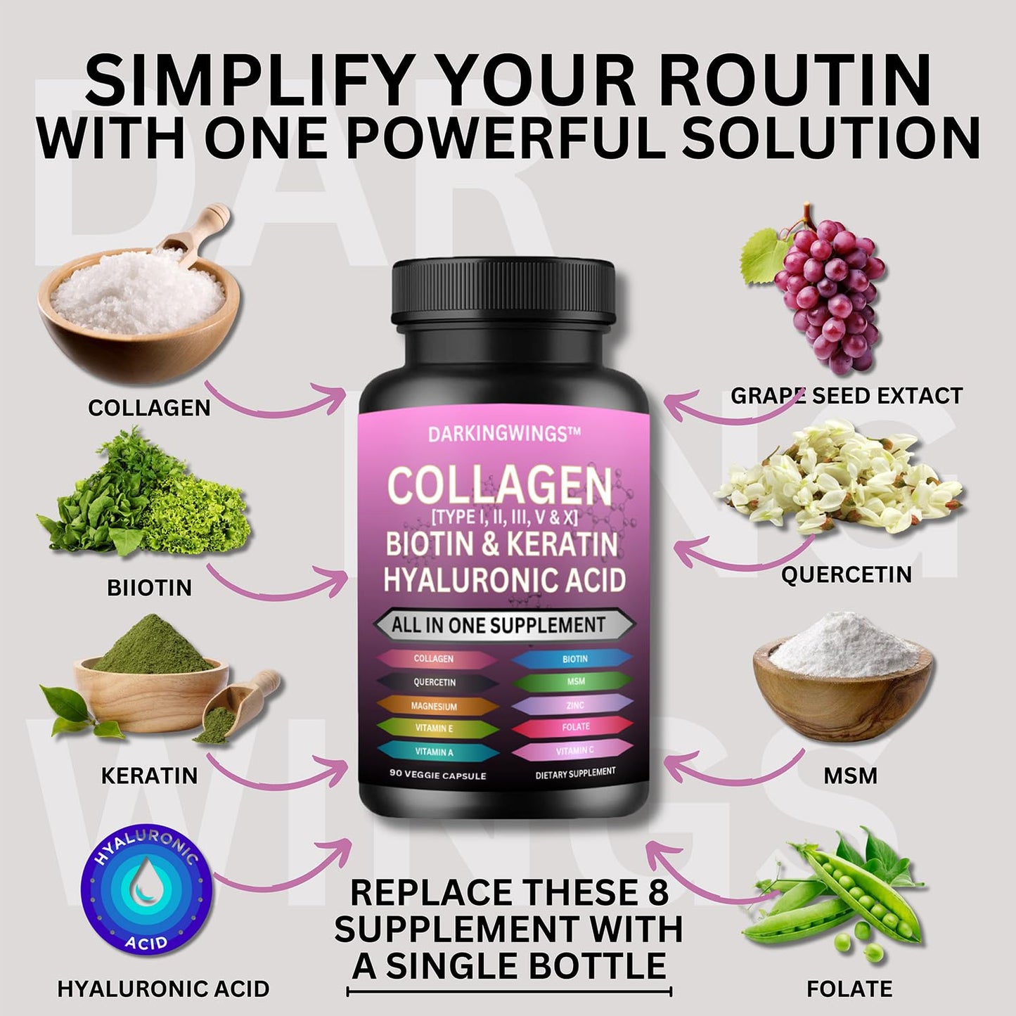 Multi Collagen Pills Peptides Types I, II, III, V & X MCG Biotin Keratin Hyaluronic Acid MSM Vitamin C Zinc Magnesium with Grape Seed Extract, Quercetin - Hair Skin and Nails Vitamins Capsule DarkingwingsBuy Supplements Australia