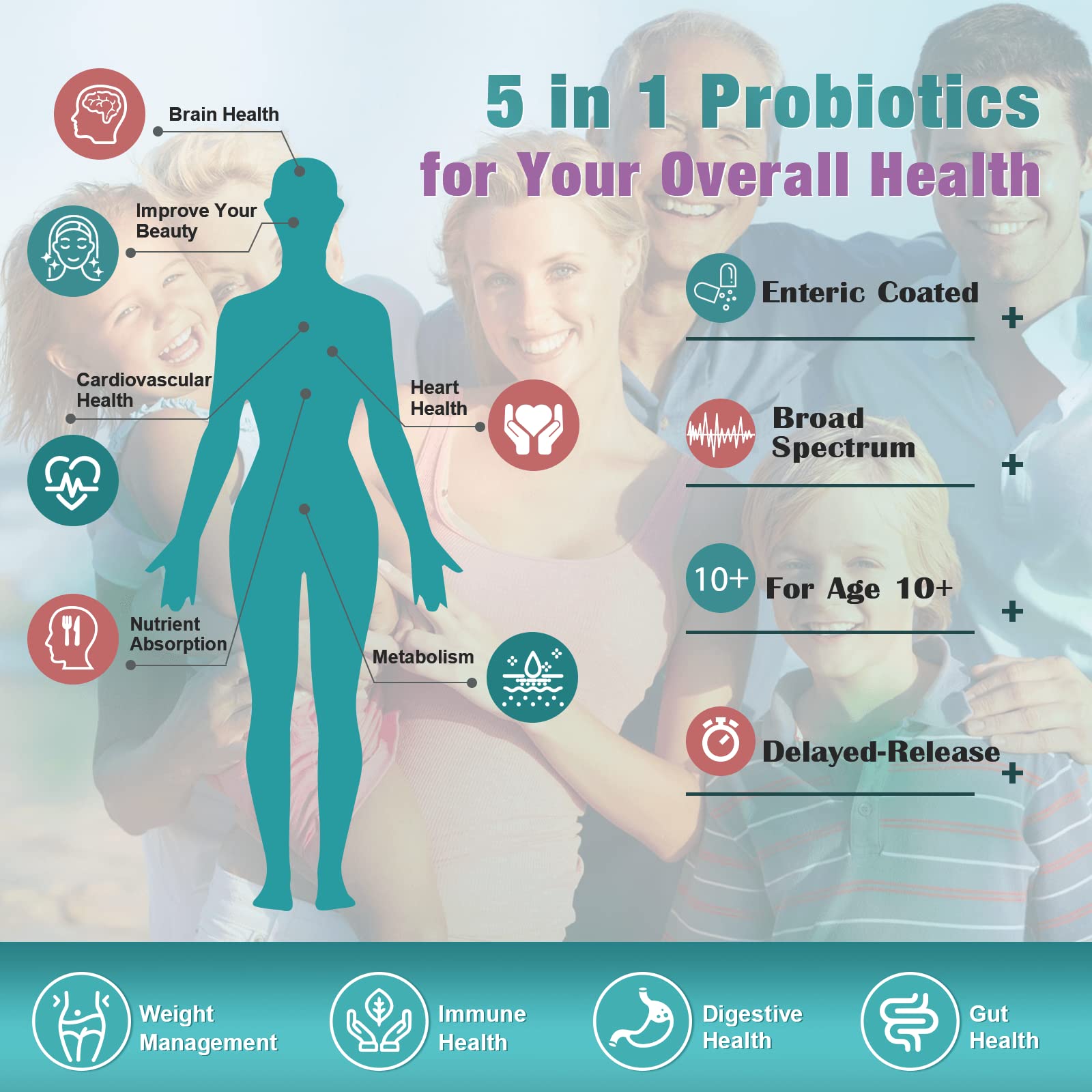 Probiotics for Women-Men-Kids Digestive Health, Prebiotics and Probiotics for Women NATURE TARGETBuy Supplements Australia