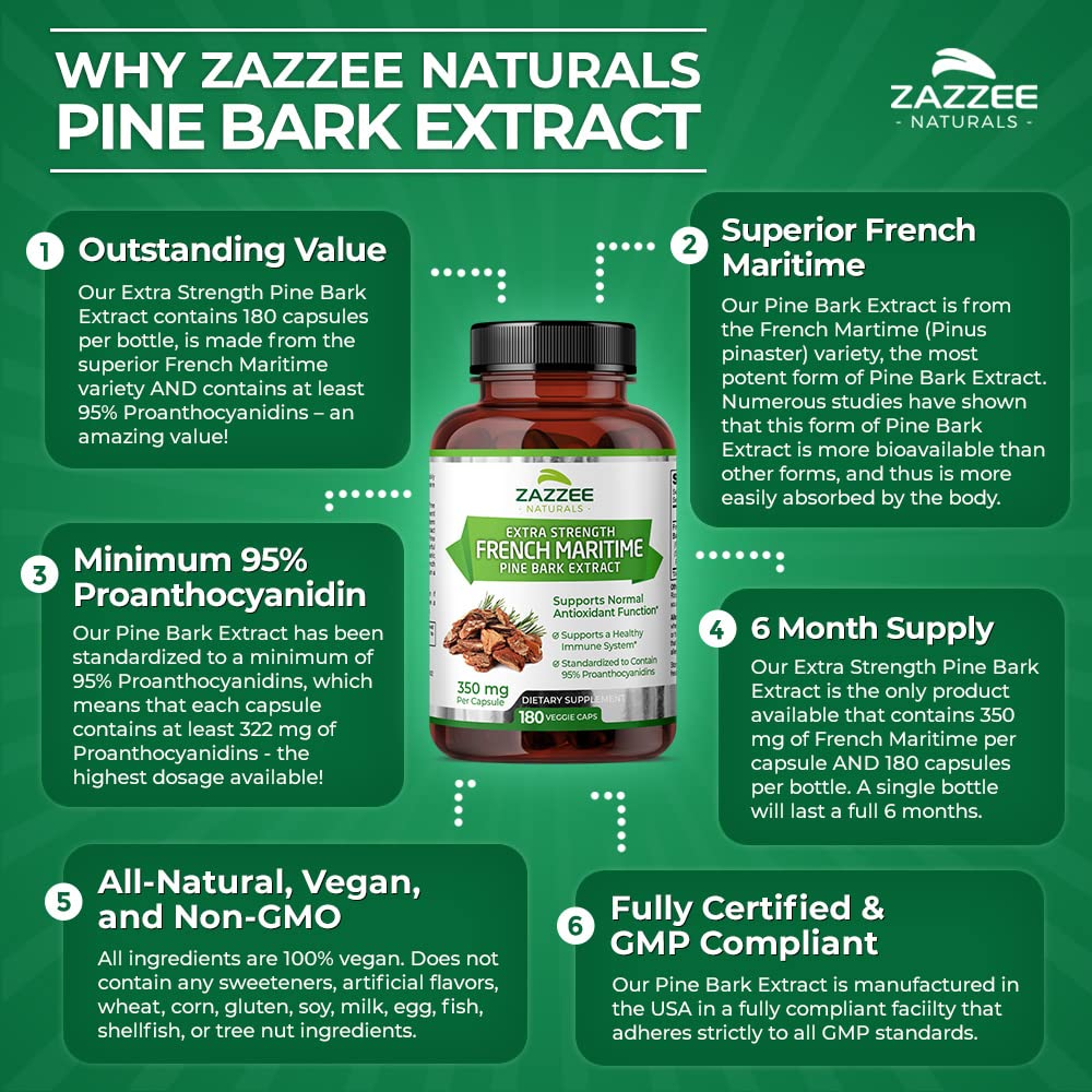 Zazzee Extra Strength French Maritime Pine Bark Extract, 350 mg Per Capsule ZazzeeBuy Supplements Australia