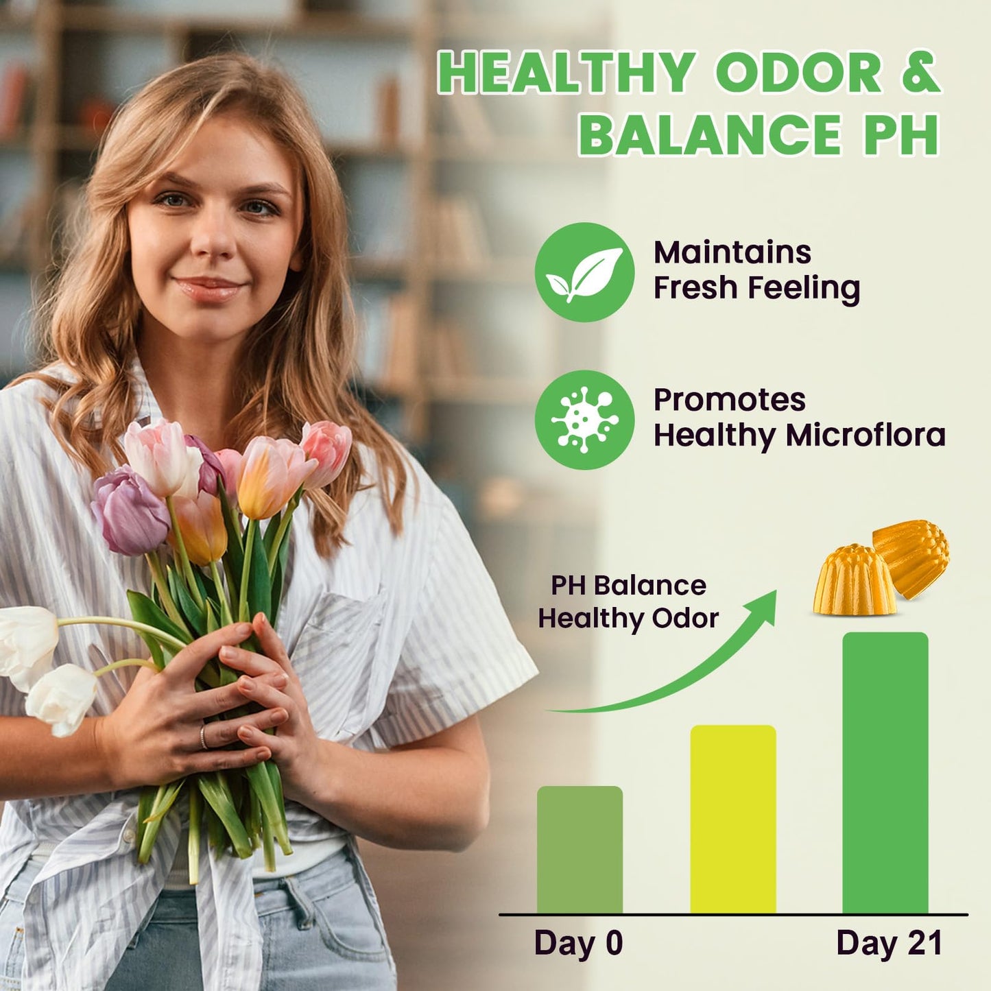 YANLUOBO Feminine Balance Probiotic Gummies - Women's Vaginal Health Support | PH Balance & Odor, Flora, Immune Support | Probiotics for Women, Vegan Pineapple Flavor, 60 Count YANLUOBOBuy Supplements Australia