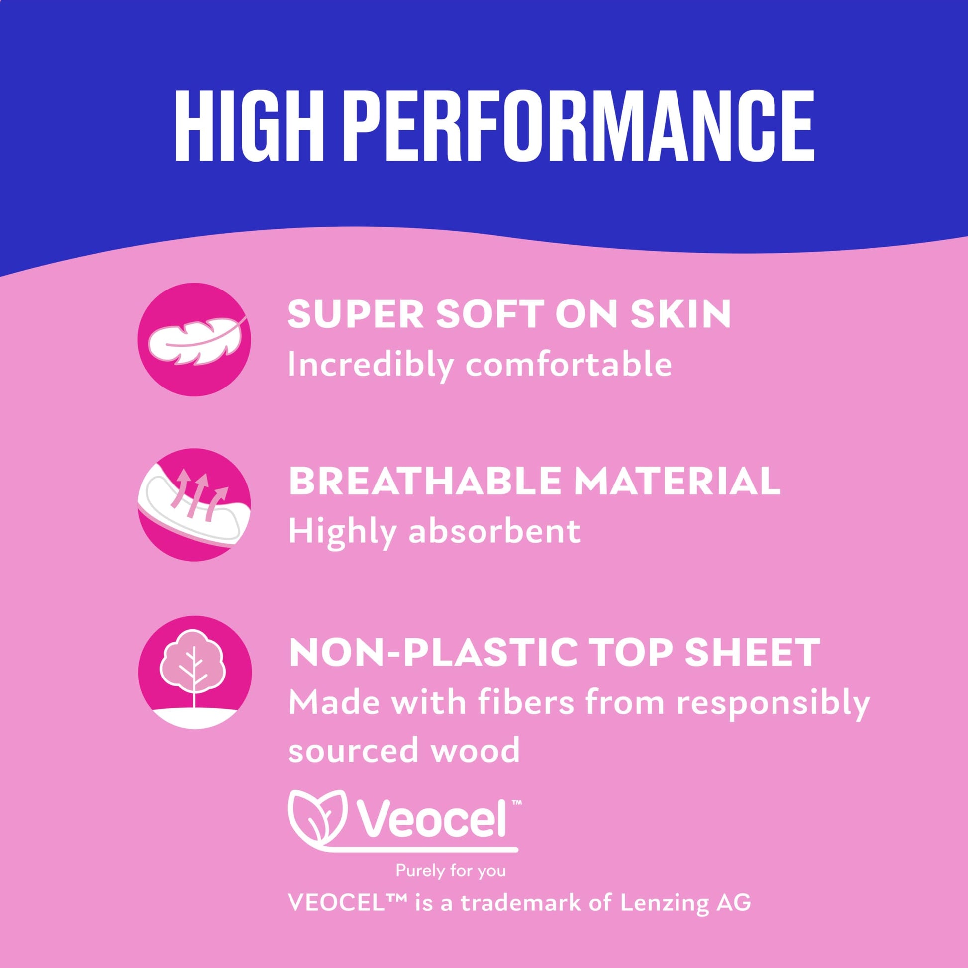Carefree Ultra Thin Pads, Super/Long Pads With Wings, 28ct CarefreeBuy Supplements Australia