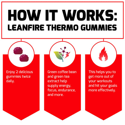 Force Factor LeanFire Thermo Gummies with B12 Vitamins, Caffeine, & Green Coffee Bean Force FactorBuy Supplements Australia