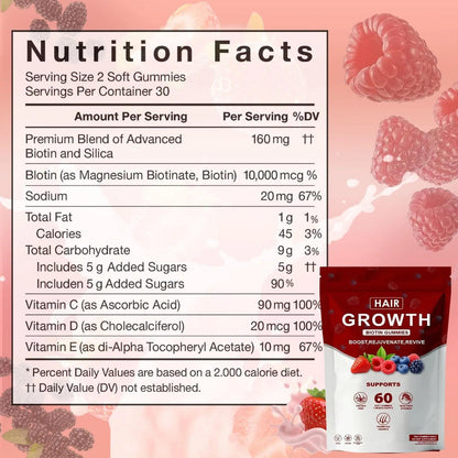 Neonomicon Lumin Hair Growth Gummies – with Biotin, Vitamin C & E, Rosemary, Saw Palmetto – Supports Healthy Hair Growth & Strength Neonomicon