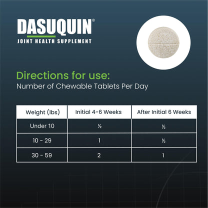 Nutramax Dasuquin for Small to Medium Dogs, Joint Health Supplement, Contains Glucosamine for Dogs, Plus Chondroitin, ASU and More, Supports Healthy Joints, Chewable Tablets, 150 Count Nutramax LaboratoriesBuy Supplements Australia