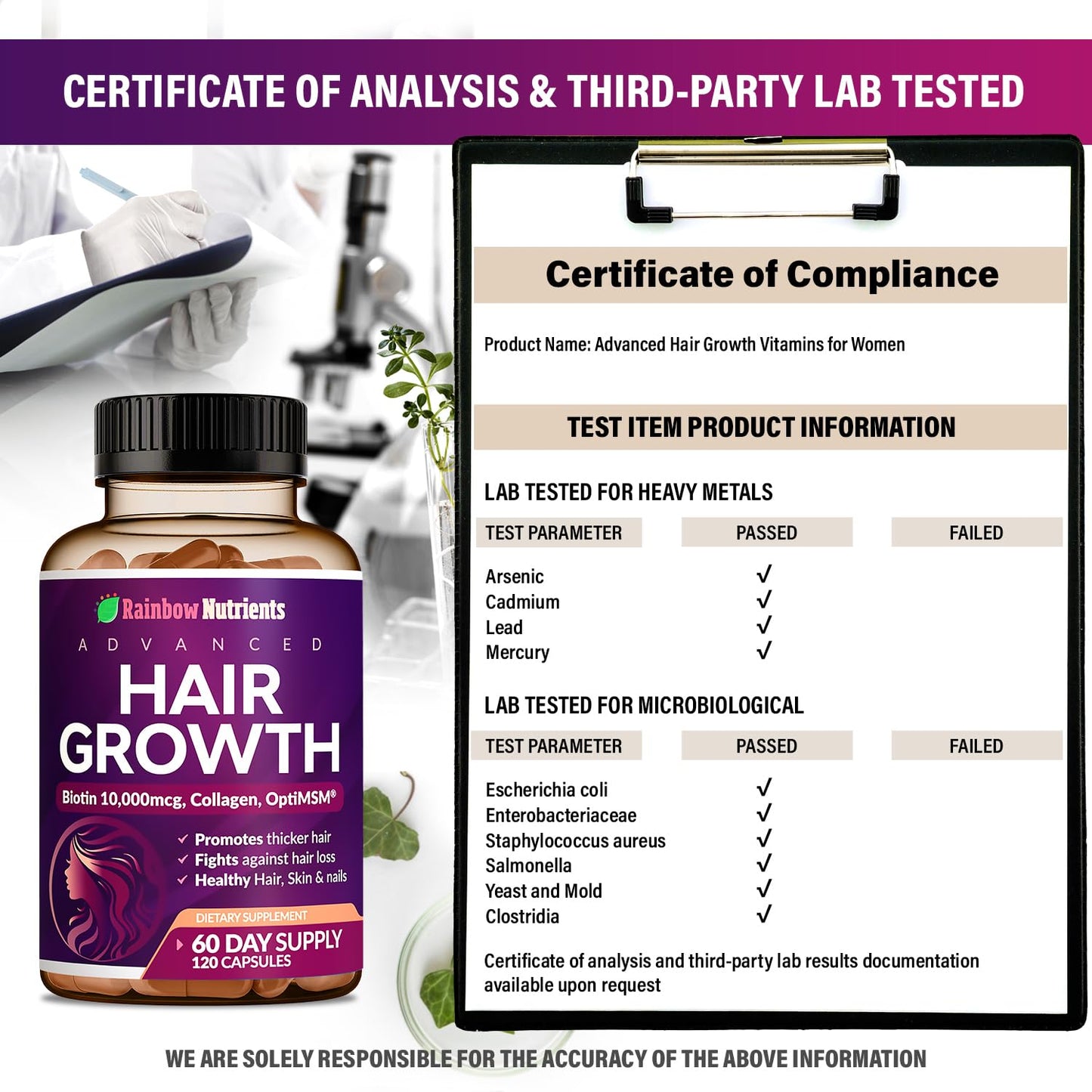 Hair Growth Vitamins for Women | Biotin 10,000mcg, Collagen, Patented OptiMSM®, goMCT