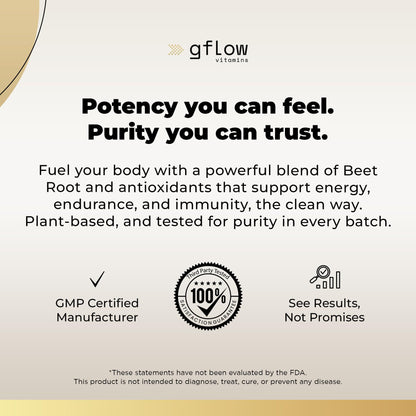 gflow vitamins Beet Root Capsules Organic - All Natural with Vitamin C and Zinc - Supports Heart Health & Stamina, Non-GMO, 180 Vegetarian Capsules | Made in USA gflow vitaminsBuy Supplements Australia