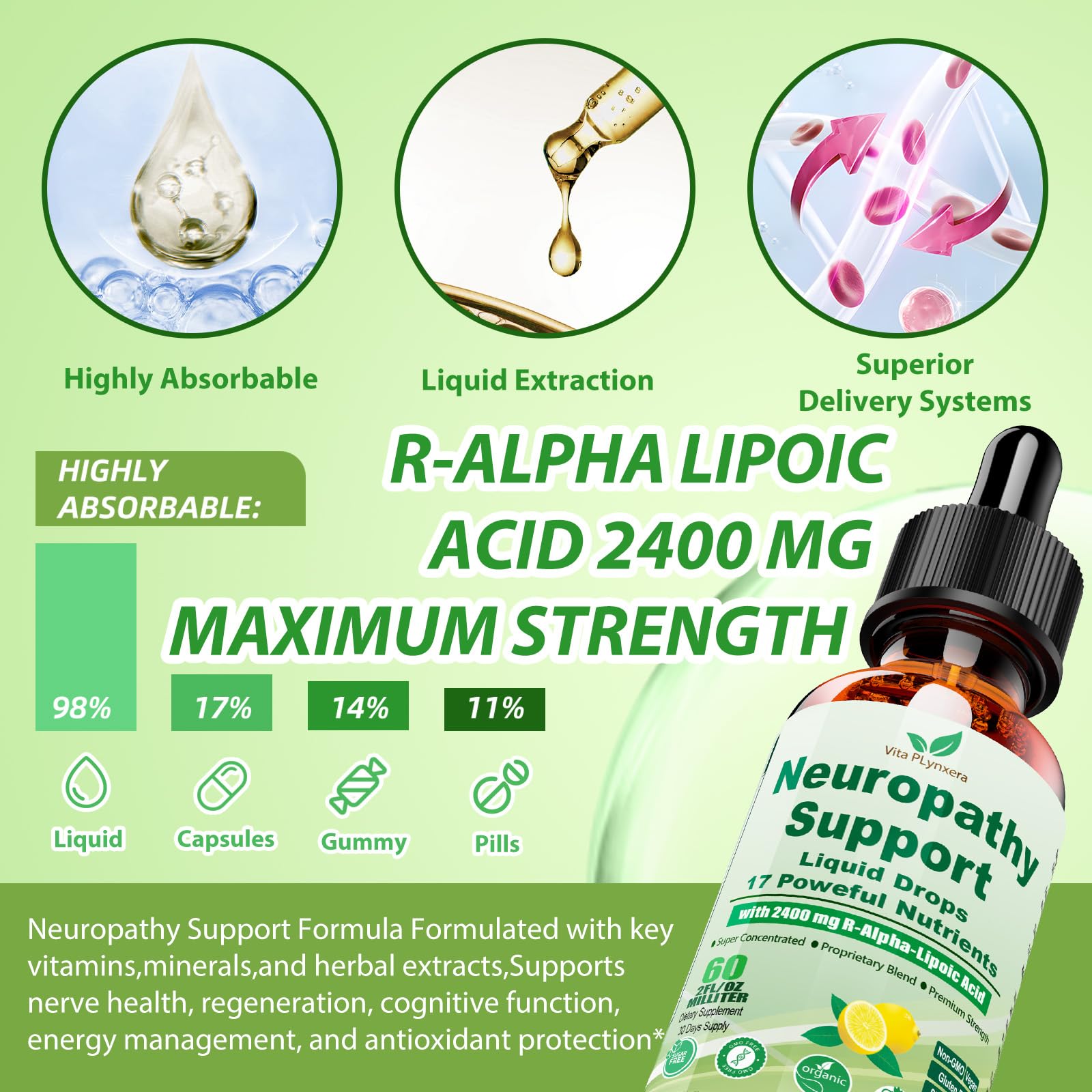 Neuropathy Supplements Liquid Drops, Advance 17-in-1 Stabilized R-Alpha Lipoic Acid (R-ALA) w. Acetyl L-Carnitine Vitamin B-Complex Magnesium, High Potency R-Lipoic Acid for Nerve Antioxidant Energy Vita PLynxeraBuy Supplements Australia