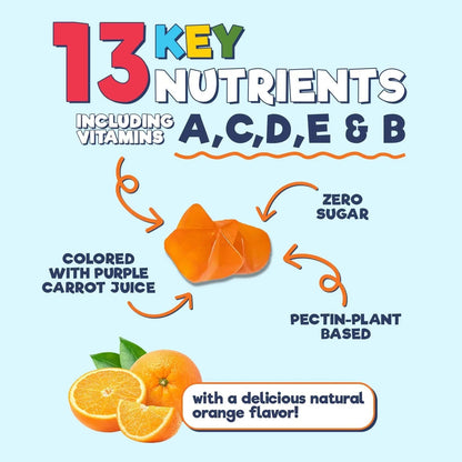 Kids Multivitamin Gummies - Improved Sugar-Free Formula - 100% Daily Folate, Kids Vitamins with Essential Vitamins A, C, D3, E, B6, B12 Nature's Nutrition