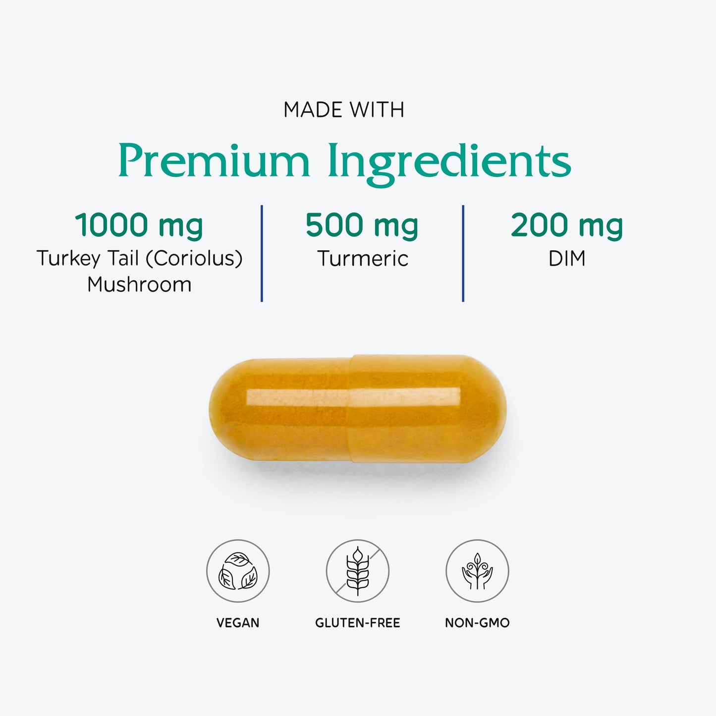 Vitanica CCDG Blend, Immune Support, DIM Supplement 200mg, Turkey Tail Mushroom, Turmeric, Green Tea, Vegan, 90 Capsules VitanicaBuy Supplements Australia
