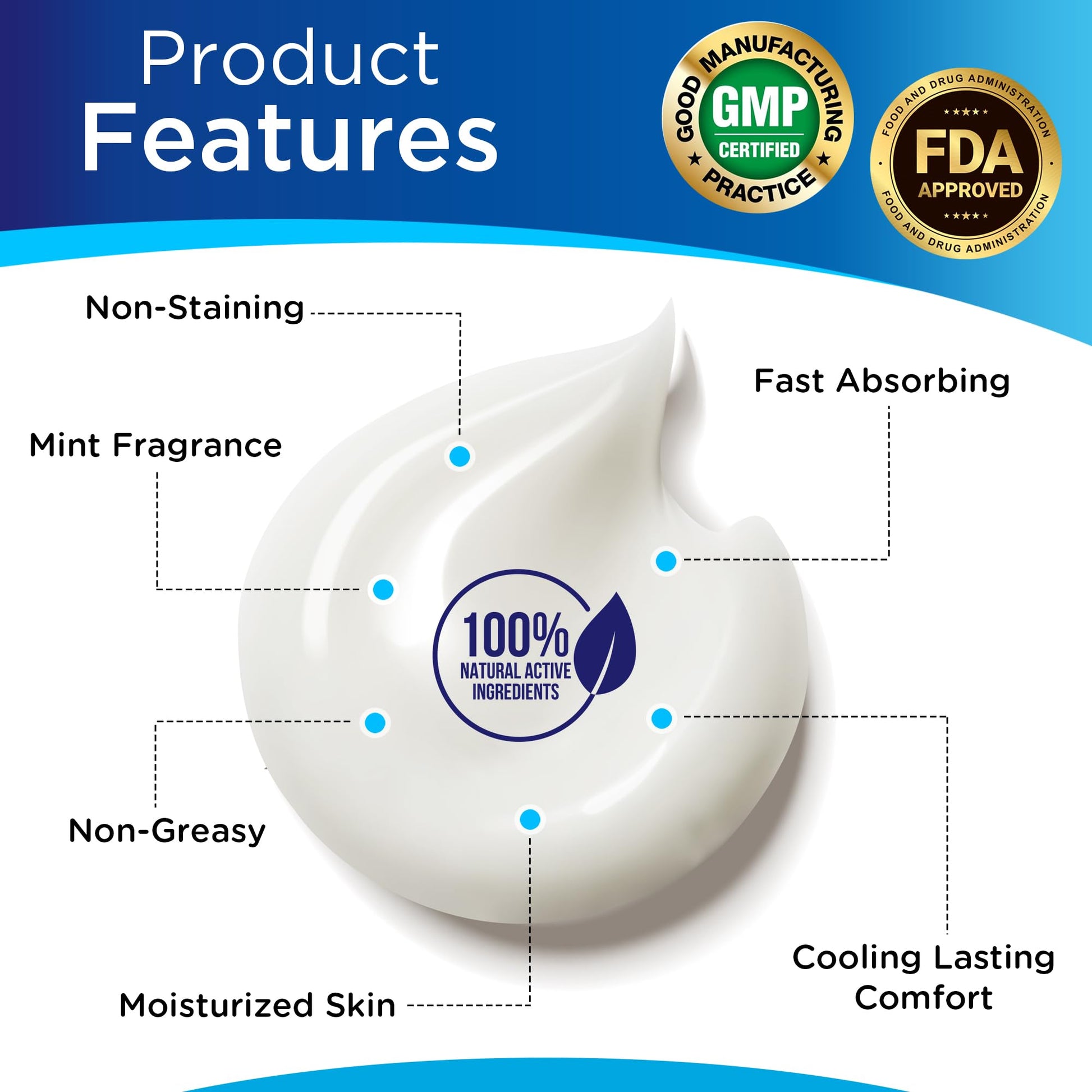 Dr. T Glucosamine Chondroitin Cream - Premium Formula with MSM and Collagen for Joint and Muscle Discomfort - Maintains Joint Strength, Flexibility & Muscle Mobility - 4.23 oz / 120g (1 Pack) Dr. TBuy Supplements Australia