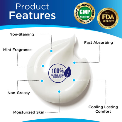 Dr. T Glucosamine Chondroitin Cream - Premium Formula with MSM and Collagen for Joint and Muscle Discomfort - Maintains Joint Strength, Flexibility & Muscle Mobility - 4.23 oz / 120g (1 Pack) Dr. TBuy Supplements Australia