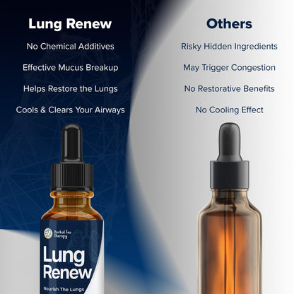 Herbal Tea Therapy Lung Renew Mullein Drops for Lungs (1 fl. oz.): Peppermint, Thyme, & Mullein Leaf Extract for Lungs Detox & Daily Respiratory Comfort - GMO-Free & Made in USA Herbal Tea TherapyBuy Supplements Australia