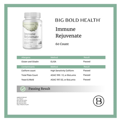BIG BOLD HEALTH HTB Immune Rejuvenate - Polyphenols Supplement for Immune Support with Himalayan Tartary Buckwheat - Gluten Free, Dairy Free, Non-GMO Formula - 60 Vegetarian Capsules BIG BOLD HEALTHBuy Supplements Australia