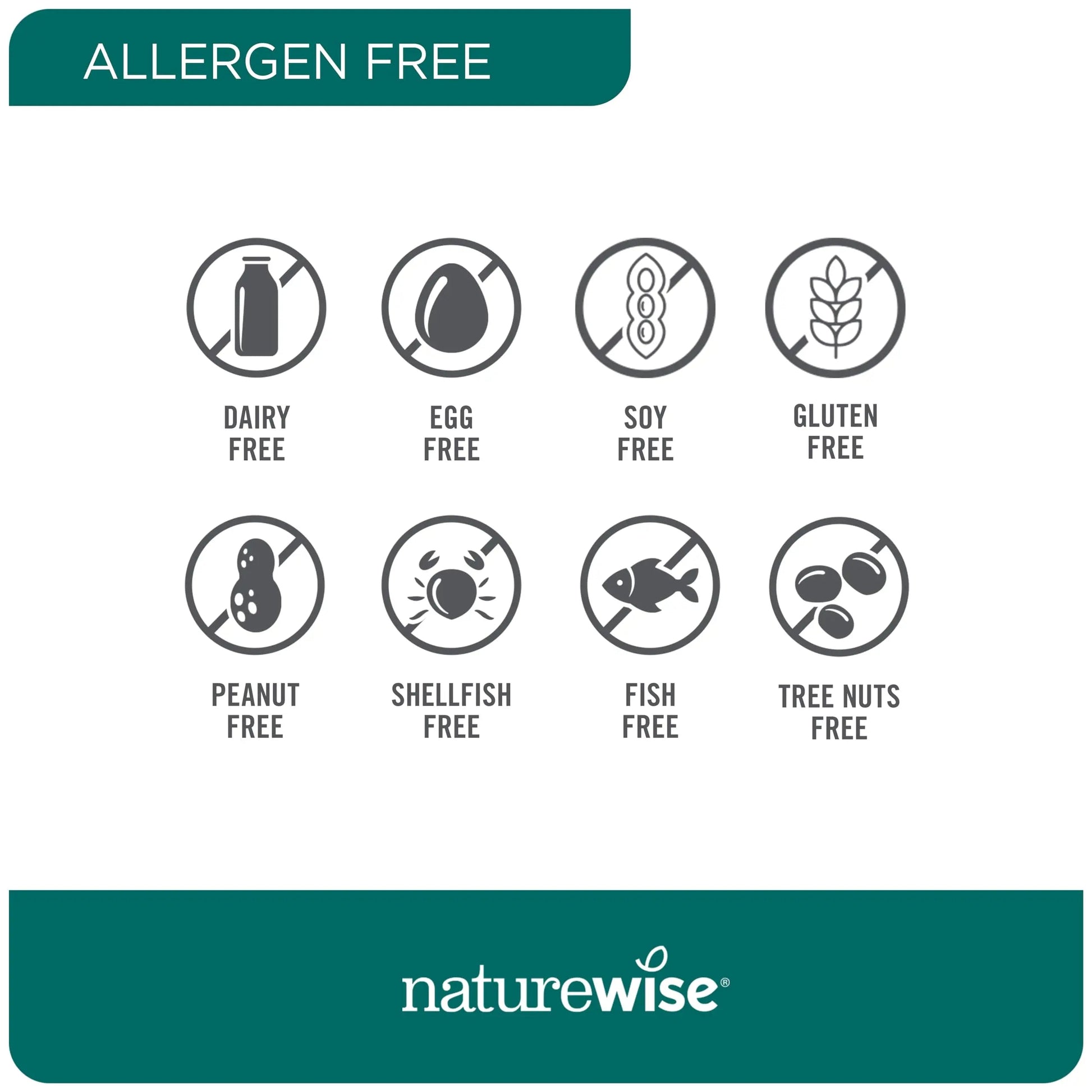 NatureWise Multivitamin for Men + Stress Support + Fulvic Ionic Minerals + Probiotics for Immunity, Male Health NatureWiseBuy Supplements Australia