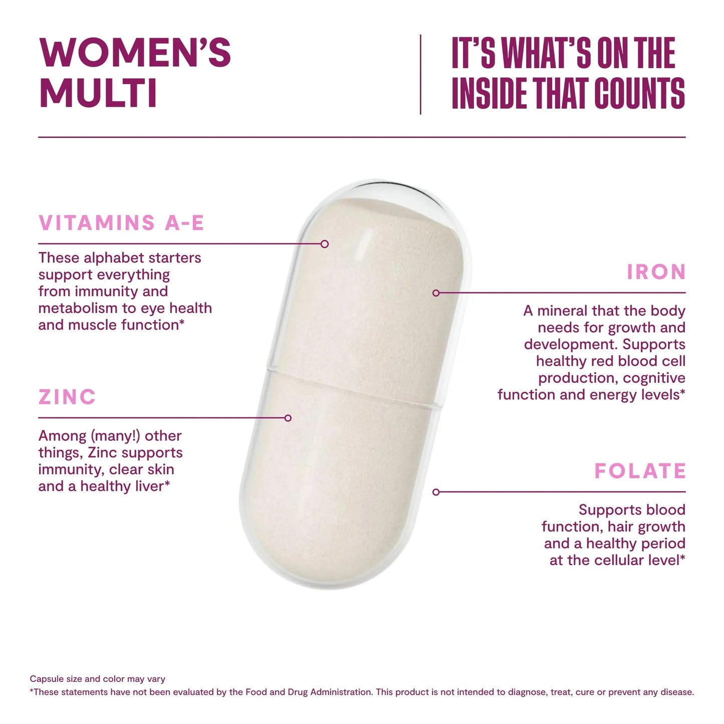 Habit Womens Multi Supplement 2 Pack (120 Capsules) - New Look, Supports General Health & Wellness, 23 Essential Vitamins and Minerals H' HabitBuy Supplements Australia