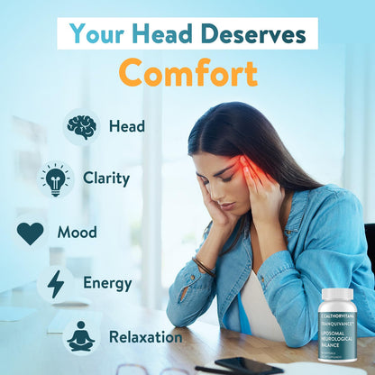 C Calthorvitana Migraine Relief Supplement – Liposomal Riboflavin, Vitamin B2 B6 & B12, Magnesium, CoQ10, L-Theanine, PA-Free Butterbur & Feverfew – Natural Head & Nerve – 60 Softgels C CalthorvitanaBuy Supplements Australia
