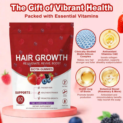 LUIMOLL Lumin Hair Growth Gummies – Daily Hair Nourishment with Biotin, Collagen & Botanical Extracts – Supports Thicker, Stronger & Healthier-Looking Hair LUIMOLLBuy Supplements Australia