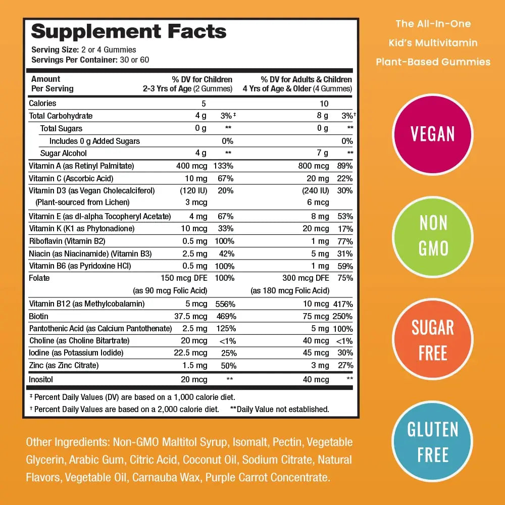 NutraChamps Kids Multivitamins & Kids Magnesium Gummies NutraChamps
