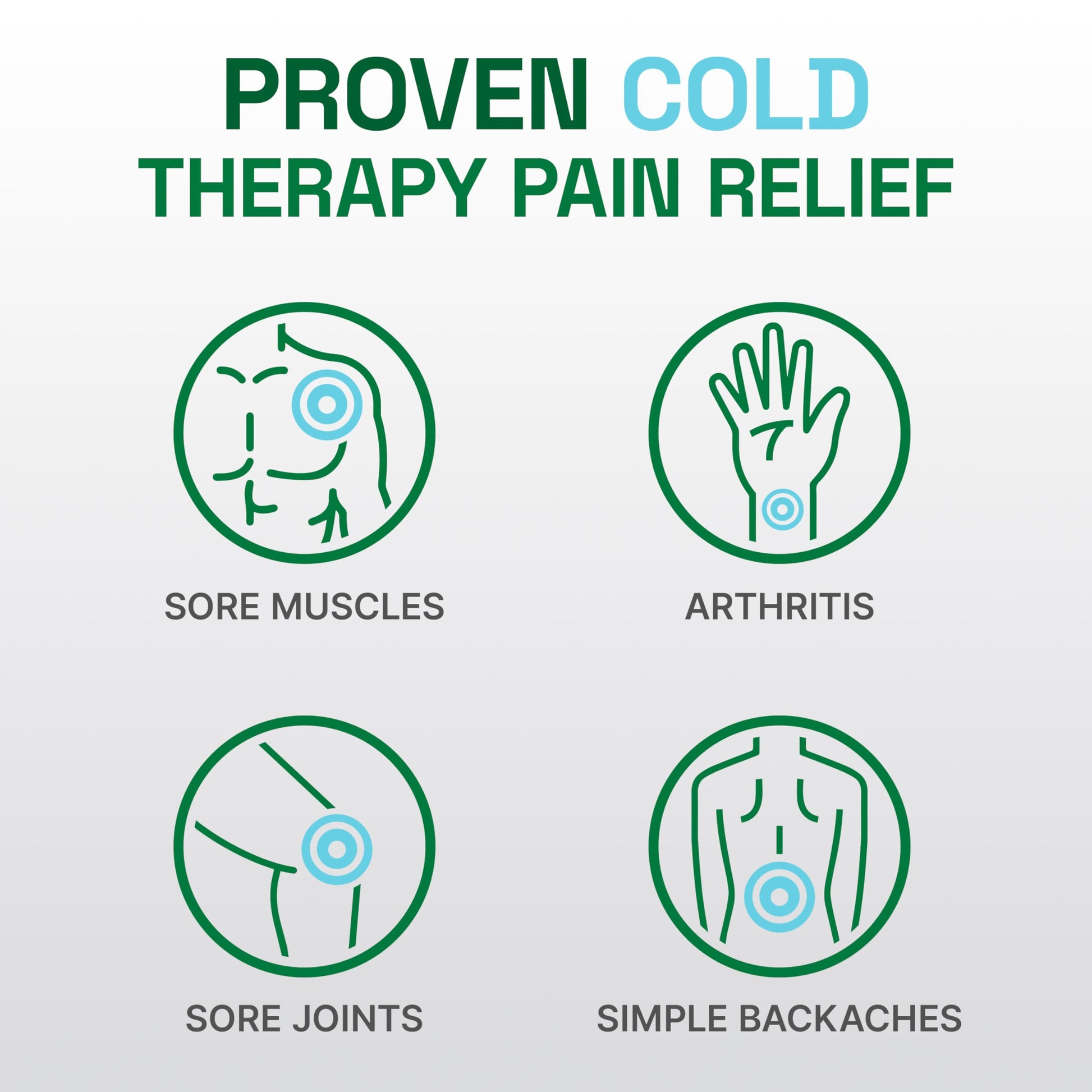 Biofreeze Professional Gel Pain Relief for Knee, Neck, Hip, Joint, Shoulder, & Simple Backache, Arthritis Pain Reliever, Sore Muscle Relief, Colorless Menthol Gel 32 Fl Oz BiofreezeBuy Supplements Australia