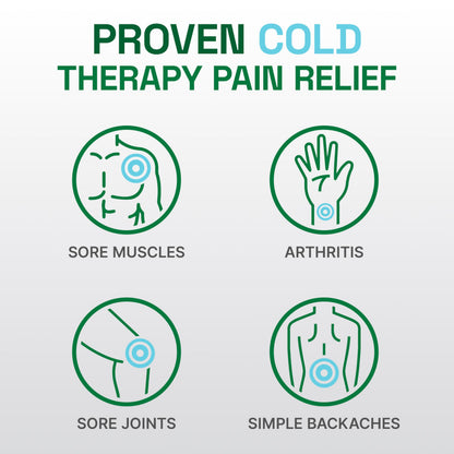 Biofreeze Professional Gel Pain Relief for Knee, Neck, Hip, Joint, Shoulder, & Simple Backache, Arthritis Pain Reliever, Sore Muscle Relief, Colorless Menthol Gel 32 Fl Oz BiofreezeBuy Supplements Australia