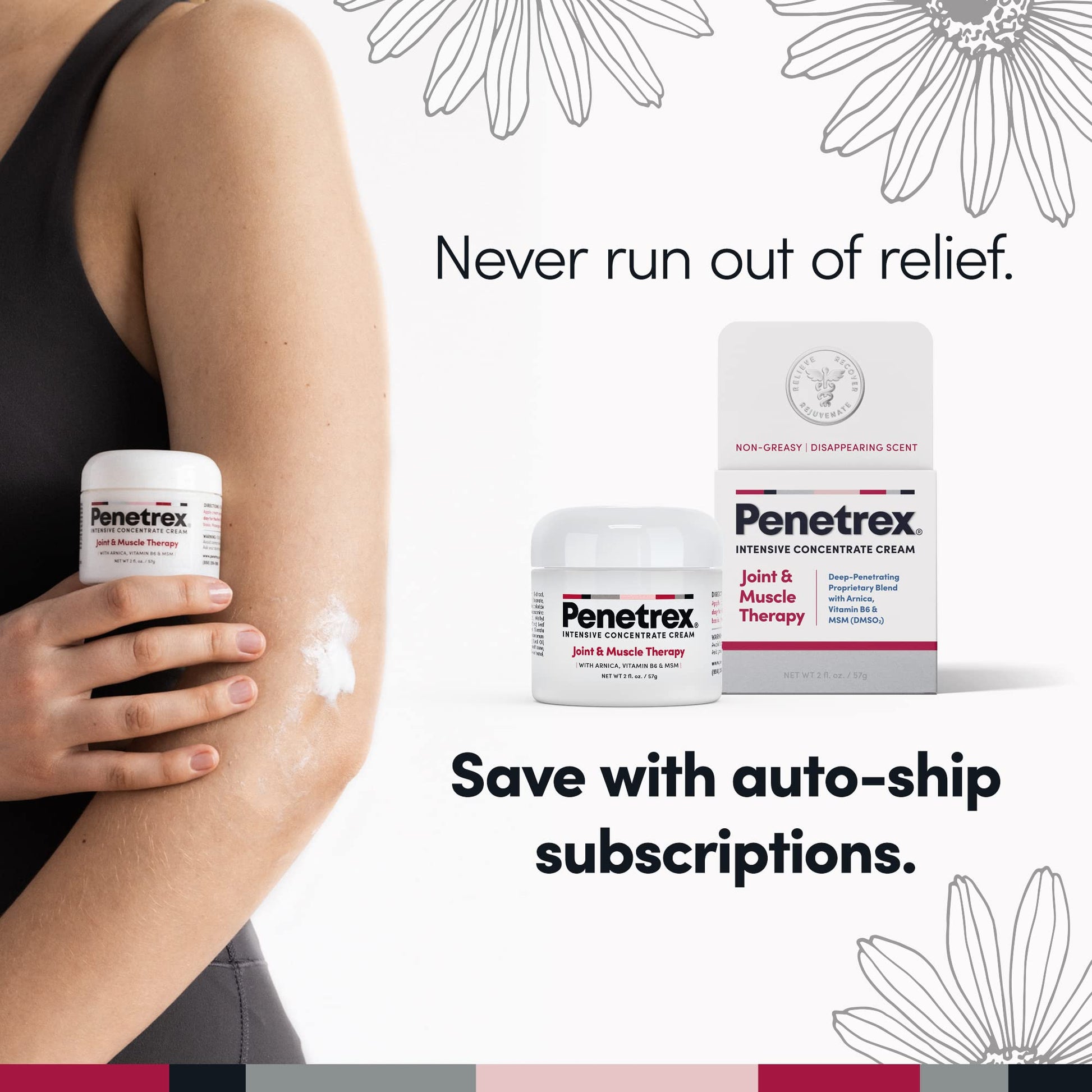 Penetrex Joint & Muscle Therapy – Soothing Comfort for Back, Neck, Hands, Feet PenetrexBuy Supplements Australia