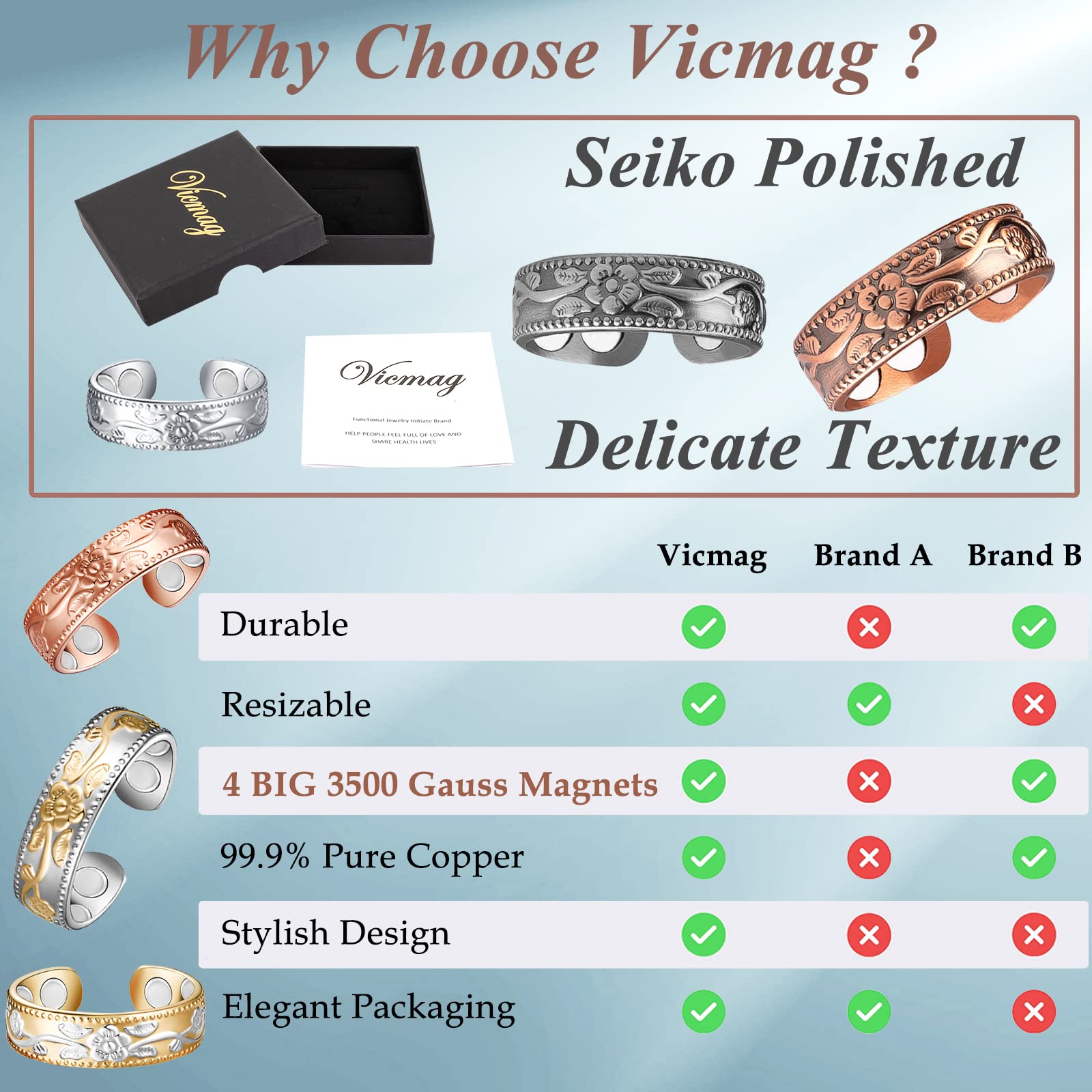 Vicmag Copper Magnetic Ring for Women Men 100% Solid Pure Copper Adjustable with Jewelry Gift Box VicmagBuy Supplements Australia