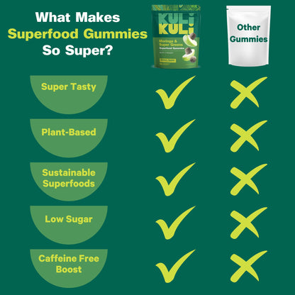 Kuli Kuli Super Energy Gummies - Energy Supplements with Moringa, Caffeine-Free Natural Energy Booster - 60 Non-GMO, Gluten-Free Moringa Gummies Kuli KuliBuy Supplements Australia