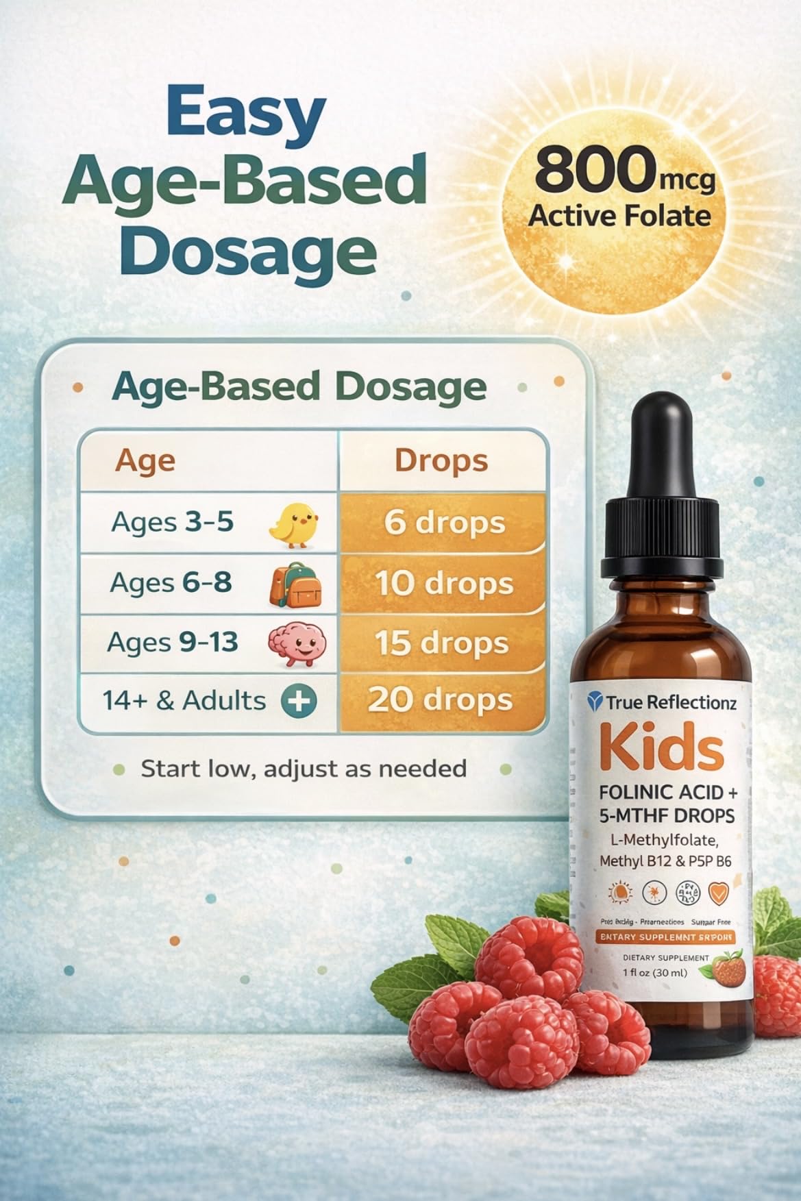 Folinic Acid Drops Kids 800 mcg + L-Methylfolate + B12 +P5P B6 Gentle Methylation Great Taste, Magnesium Glycinate, Vitamin D3 & C Folate Support for Brain,Focus, Mood & Cellular Health 5-MTHF Drops True reflectionzBuy Supplements Australia