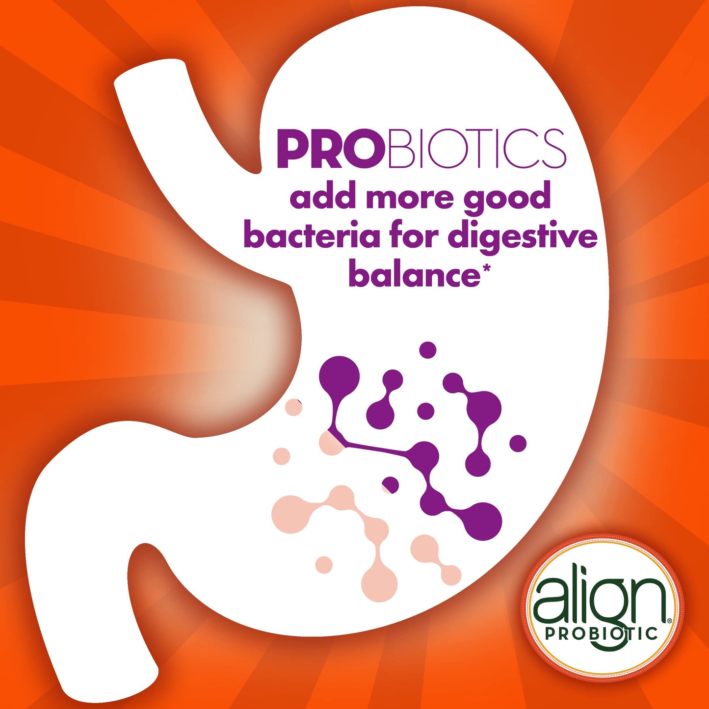 Align Digestive Health Prebiotic + Probiotic Supplement Gummies in Natural Fruit Flavors AlignBuy Supplements Australia