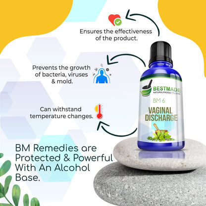Vaginal Discharge BM6 - Natural Remedy for Leucorrhea, Unusual Vaginal Discharge & Odor, Helps Relieve Bestmade Naturalproducts.comBuy Supplements Australia