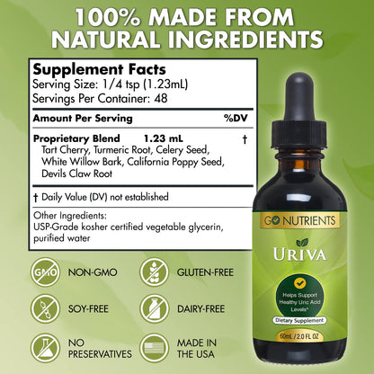 Go Nutrients Uriva Advanced Uric Acid Flush Cleanse with Tart Cherry Extract Celery Seed Extract Turmeric Go NutrientsBuy Supplements Australia