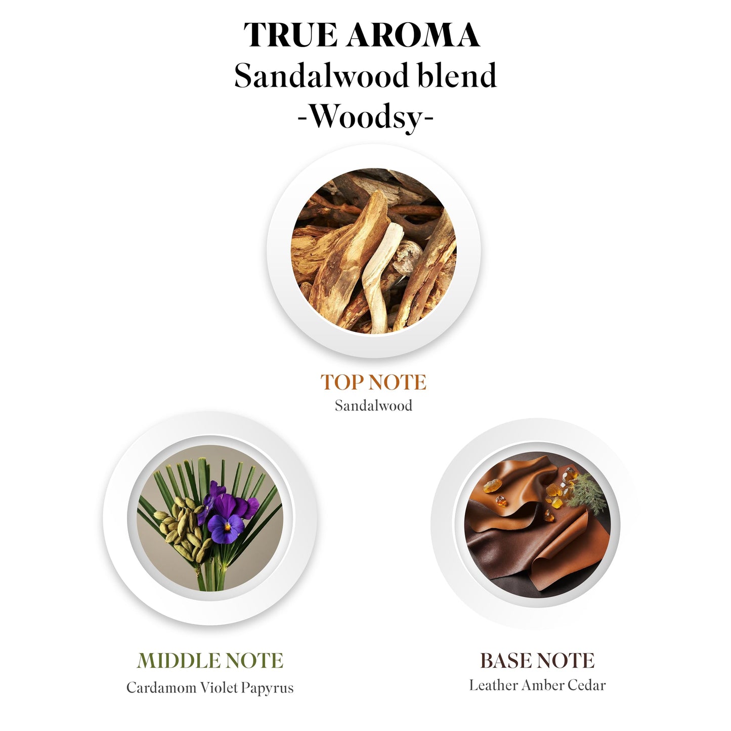 TRUE AROMA Sandalwood Essential Oil | Sandalwood Essential Oils for Aroma Diffusers True AromaBuy Supplements Australia