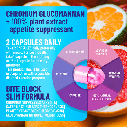 Appetite Suppressant for Women - Weight Loss Pills for Bloating Relief & Carb Blocker Helix HealBuy Supplements Australia