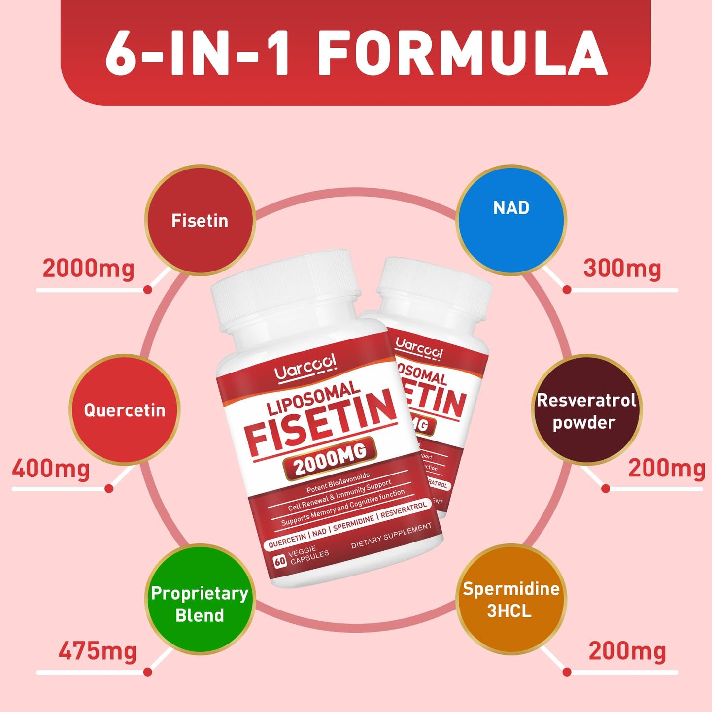 Uarcool Fisetin Supplement 2000mg for Healthy Aging and Longevity, Skin Health, Brain - Soy Free, Vegetarian - 60 Softgels(2 Bottles) UarcoolBuy Supplements Australia