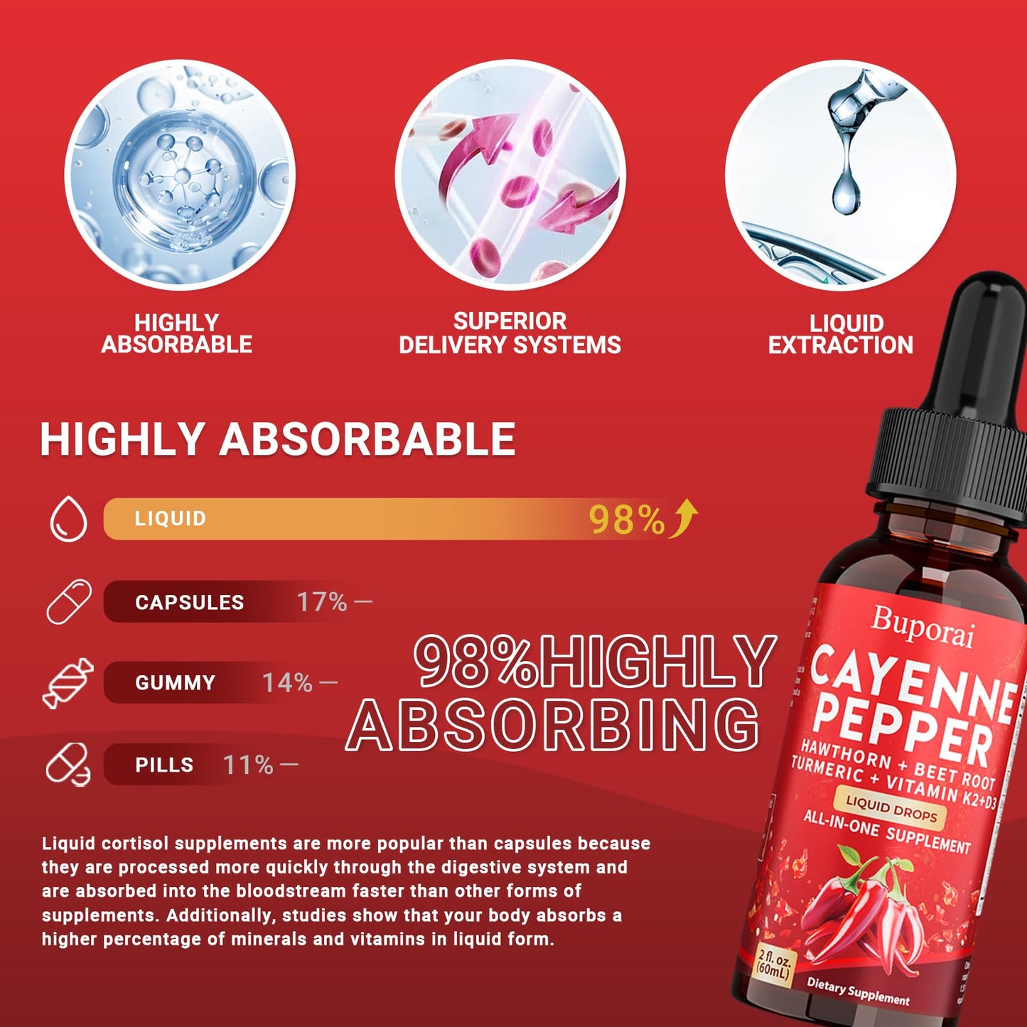 Buporai Cayenne Pepper Drops, Cayenne Pepper Extract Liquid Supplement for Overall Well-Being, 2 fl oz, Vitamin D3 K2 Beet Root Powder BuporaiBuy Supplements Australia