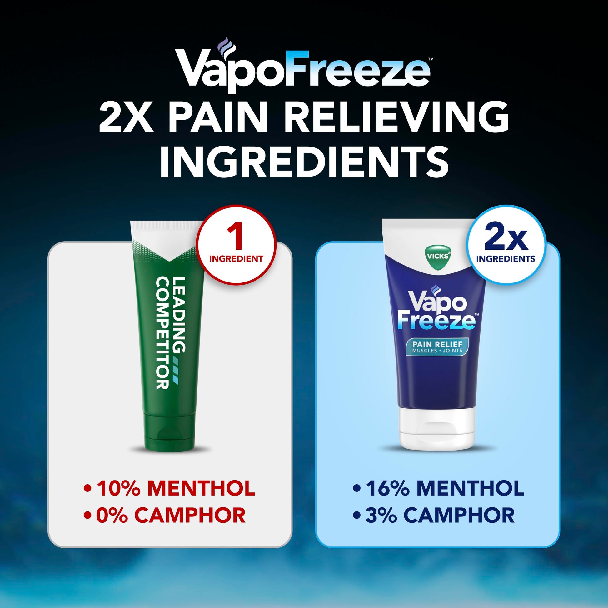 Vicks VapoFreeze Topical Pain Cream 3.0oz, Maximum Strength Menthol+ for Muscle Pain Relief, Joint Pain Relief, Knee Pain Relief, Back Pain Relief, Cream for Pain Relief, Topical Pain Relief VicksBuy Supplements Australia