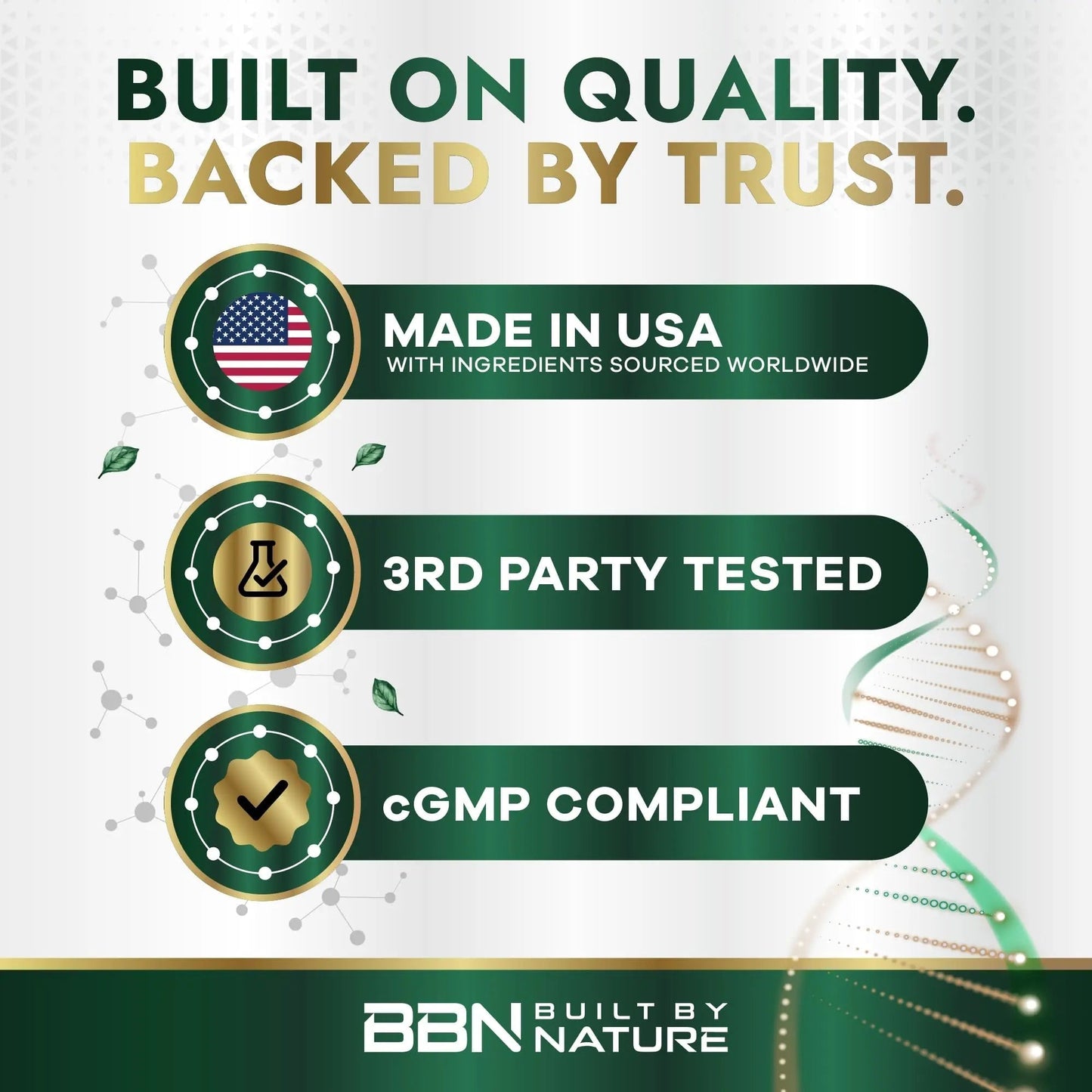 Built by Nature Multivitamin for Women – Daily Womens Multivitamin Supplement with Essential Vitamins & Minerals Built by Nature
