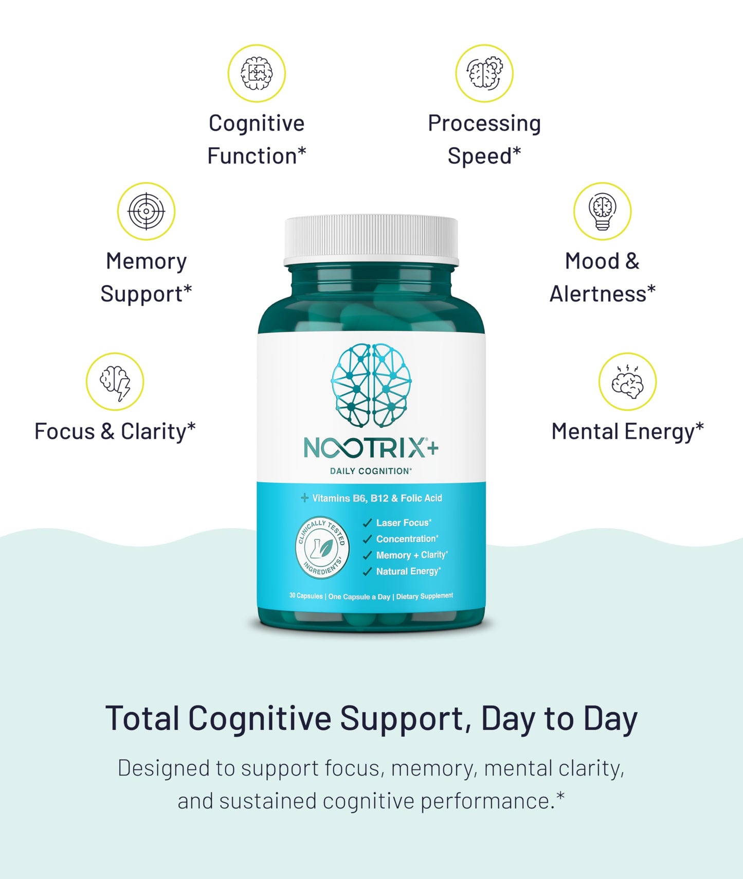 Nootrix Brain Plus Nootropic Supplement | Supports Memory, Mental Focus, Cognitive Health & Energy | Promotes Healthy Mood & Brain Function | Vitamin B1, Vitamin B6 & Vitamin B12 | 30 Capsules NootrixBuy Supplements Australia