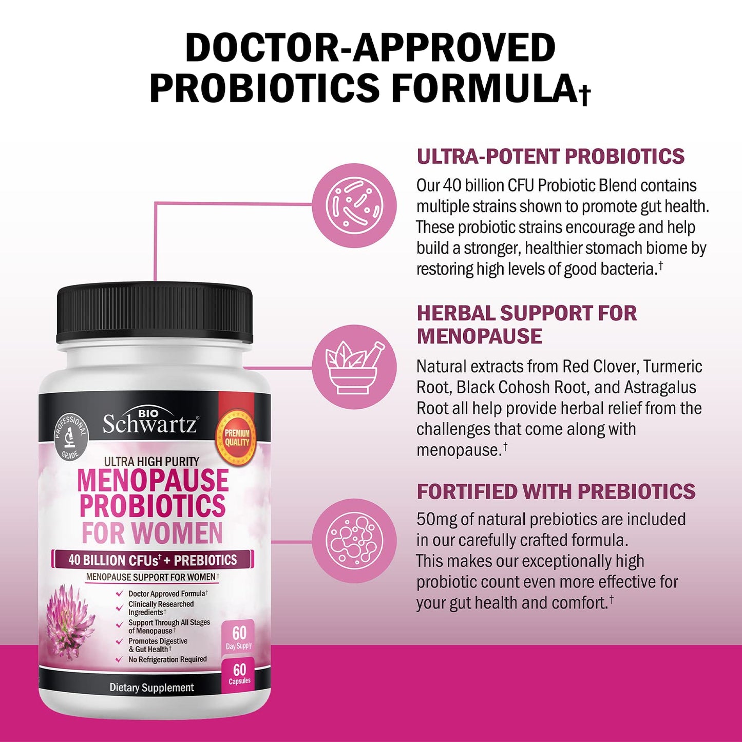 Menopause Support Probiotics for Women - Unique Menopause Relief for Hot Flashes BioSchwartzBuy Supplements Australia