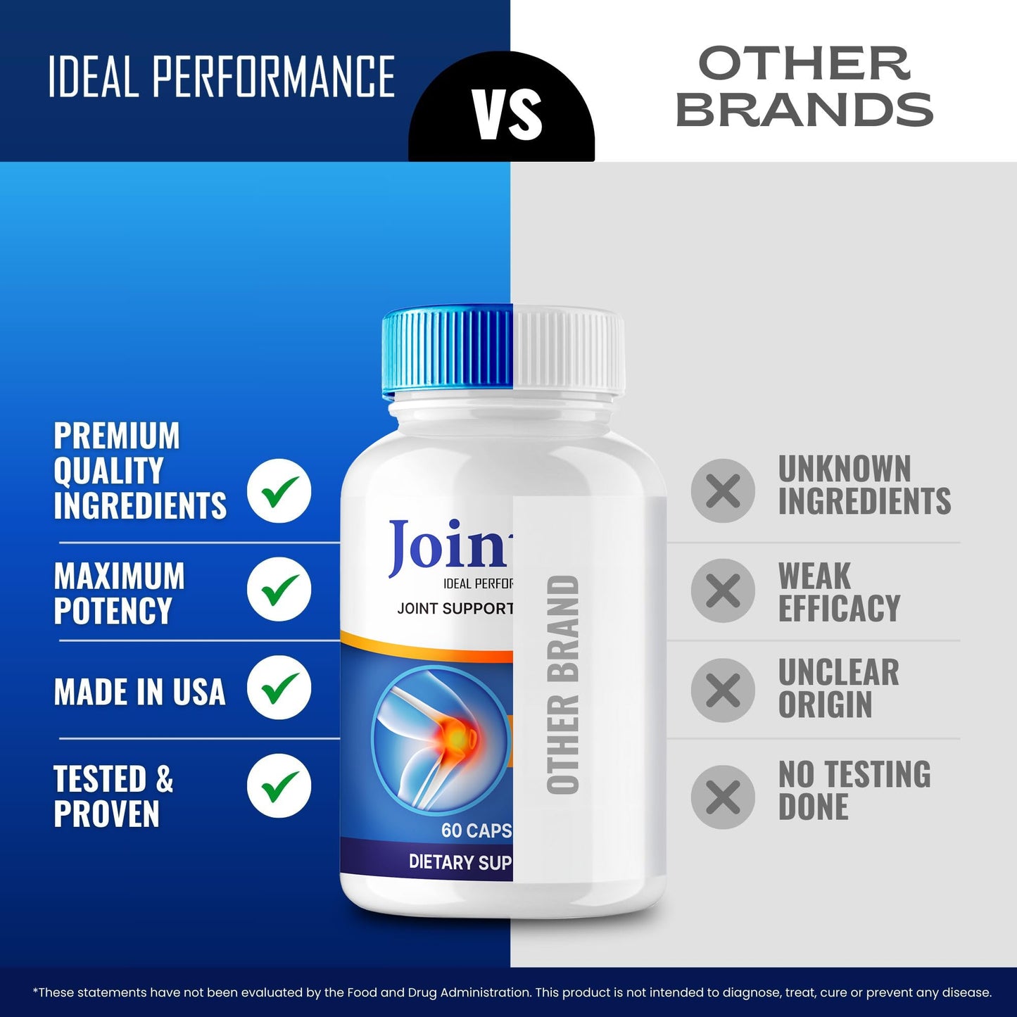 IDEAL PERFORMANCE Joint4X Joint Support Capsules, Official Joint-4X Supplement Pills, All-Natural Formula to Fortify Bones and Bolster Flexibility - Maximum Strength, Joint 4X Pills Reviews (5 Pack) IDEAL PERFORMANCEBuy Supplements Australia