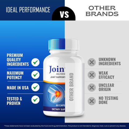 IDEAL PERFORMANCE Joint4X Joint Support Capsules, Official Joint-4X Supplement Pills, All-Natural Formula to Fortify Bones and Bolster Flexibility - Maximum Strength, Joint 4X Pills Reviews (5 Pack) IDEAL PERFORMANCEBuy Supplements Australia