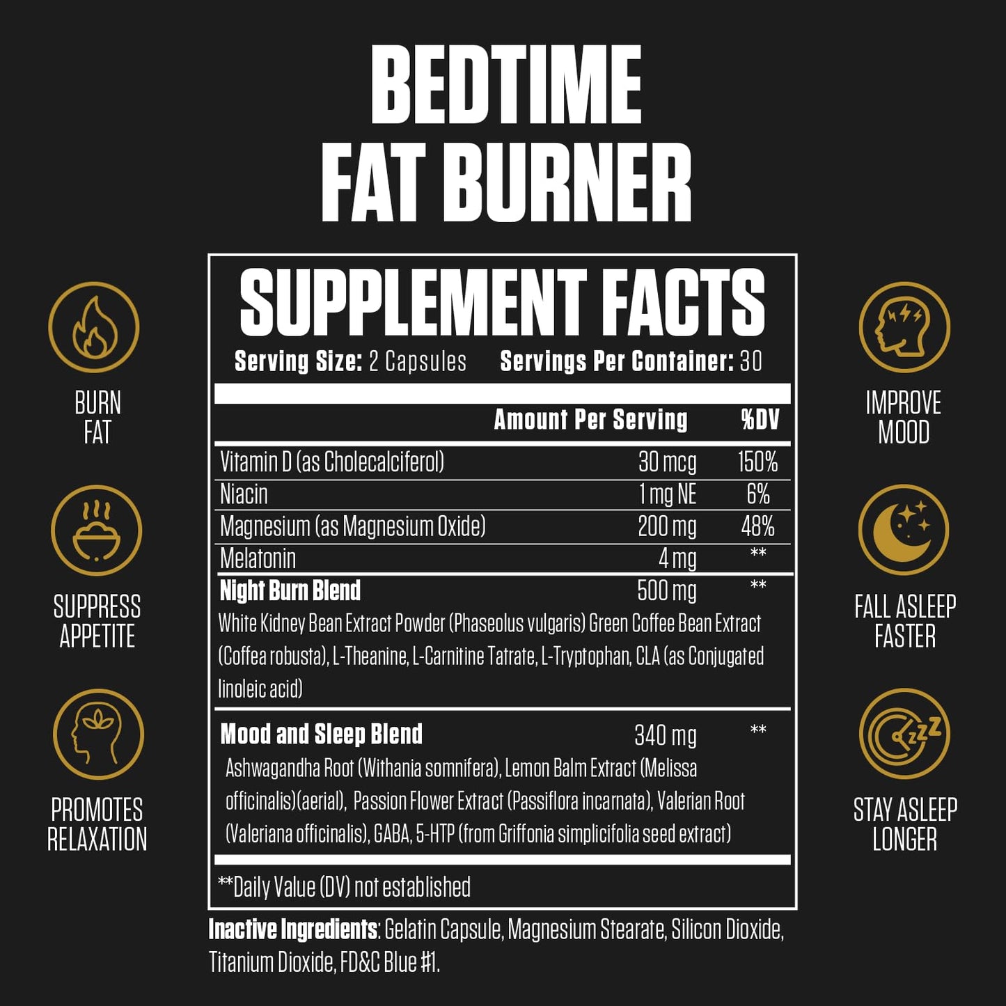 1080PM Thermogenic Night Time Fat Burner | #1 Sleep Aid Fat Loss Supplement to Reduce EPN SupplementsBuy Supplements Australia