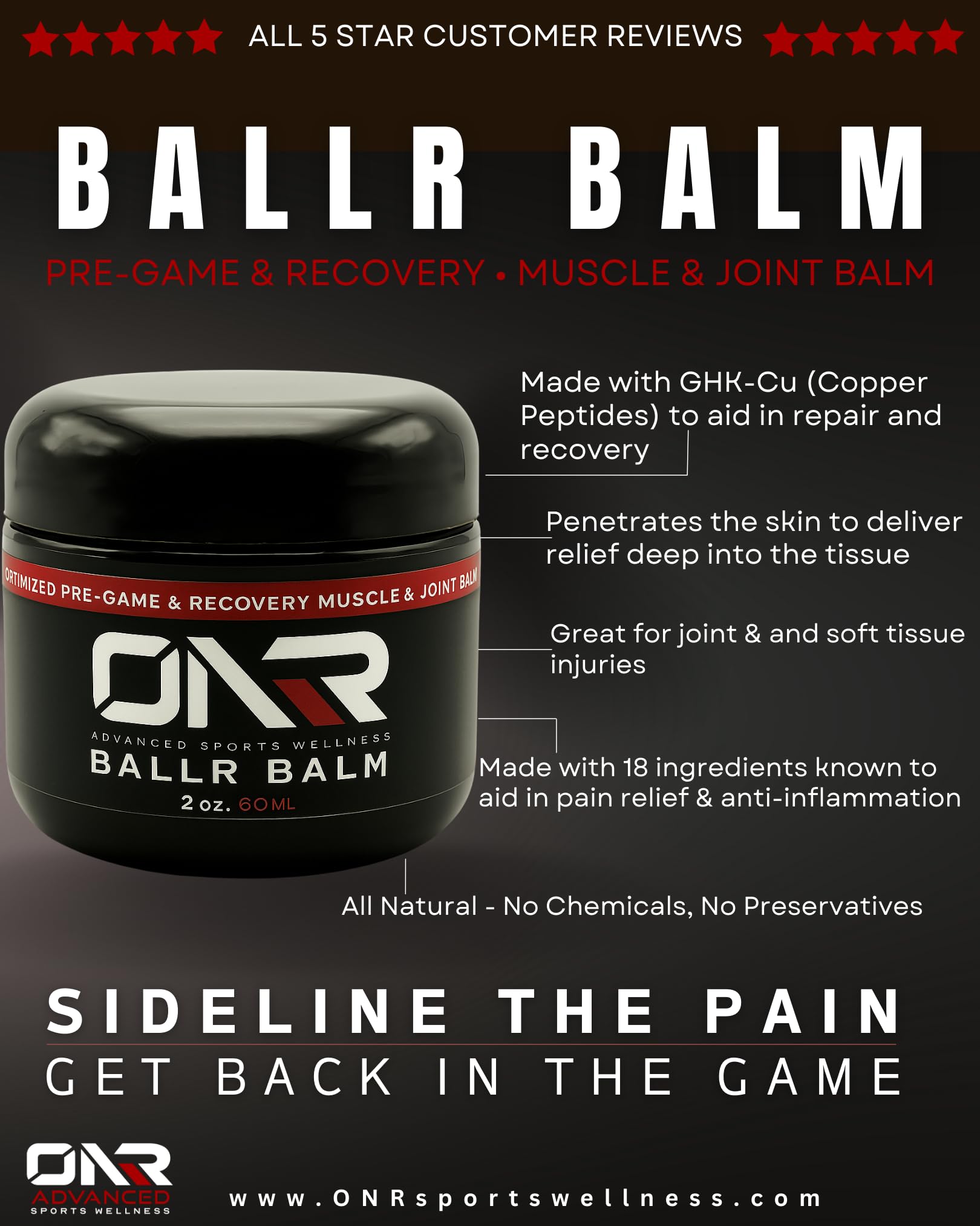 BALLR Balm – Fast-Acting Natural Pain Relief & Muscle Recovery | Trusted by Athletes, Clean Ingredients, 2 oz Aus HealthcareBuy Supplements Australia