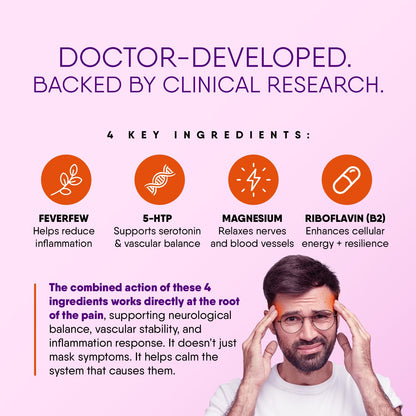 Doctor Knowles Migraine Supplement |Complete Natural Migraine Prevention & Relief Pills with Magnesium, 5-HTP, Feverfew, Riboflavin & Organic Blend |Caffeine Free, Extended-Release Tablets (60 Units) DR. KNOWLESBuy Supplements Australia