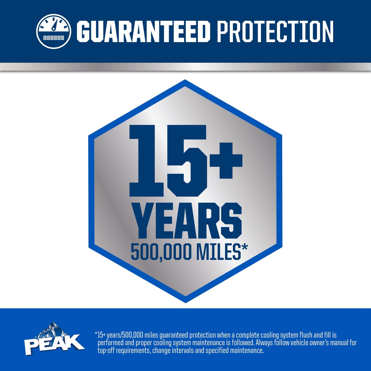 PEAK Titanium Concentrate Prediluted Antifreeze and Coolant for All Engine Cooling Systems, Long-Lasting Yellow Engine Coolant/Antifreeze for Lifetime Engine Protection in All Vehicles, 1 Gal. PEAKBuy Supplements Australia