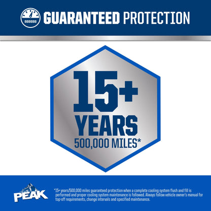 PEAK Titanium Concentrate Prediluted Antifreeze and Coolant for All Engine Cooling Systems, Long-Lasting Yellow Engine Coolant/Antifreeze for Lifetime Engine Protection in All Vehicles, 1 Gal. PEAKBuy Supplements Australia