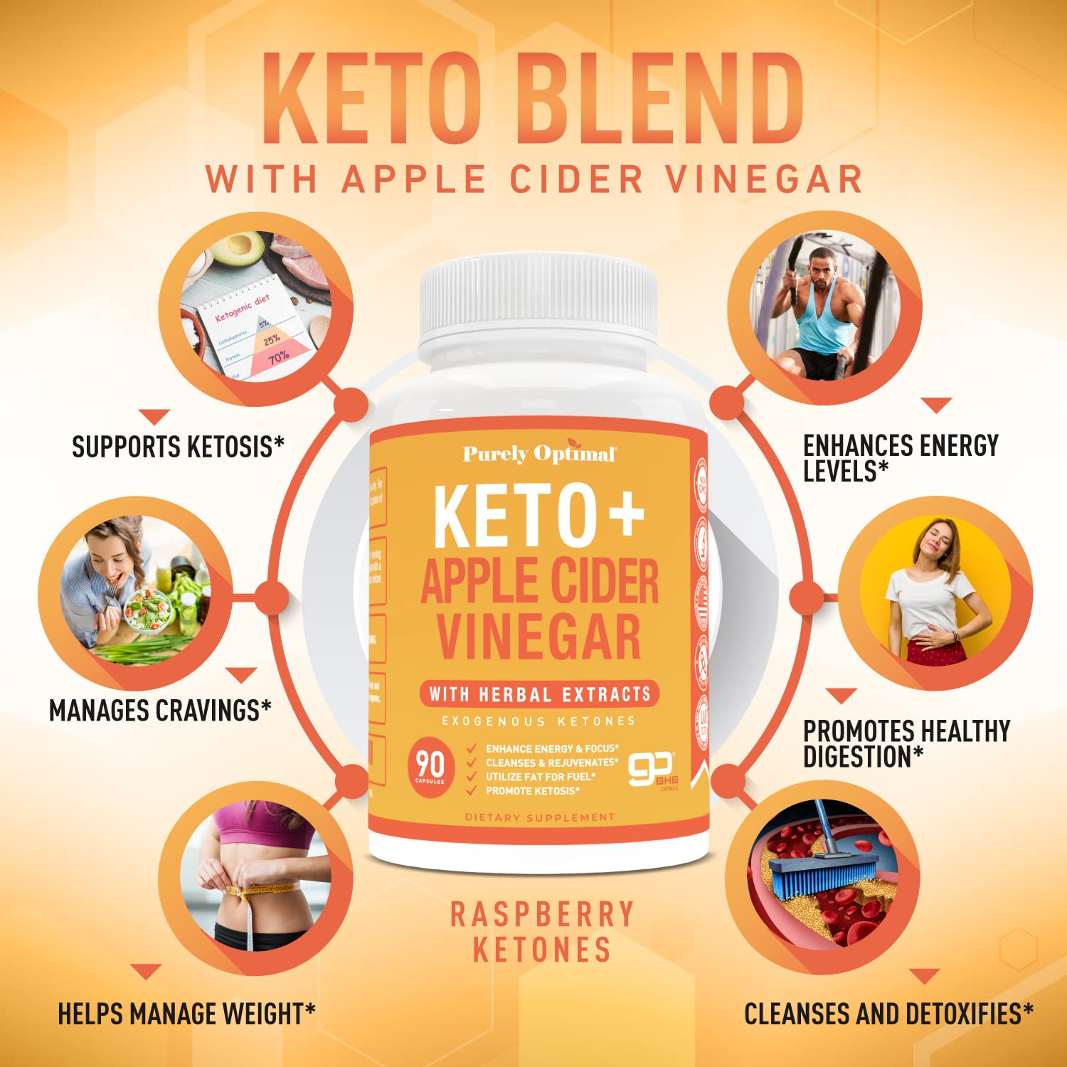 Purely Optimal Premium Keto+Apple Cider Vinegar Pills - Promote Ketosis, Boost Energy Purely OptimalBuy Supplements Australia